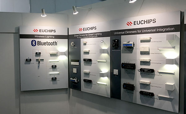 歐切斯荷蘭展現(xiàn)場(chǎng)